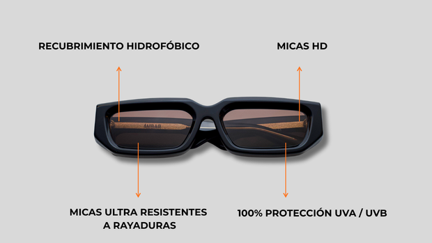 <strong>Nuestras micas hechas con las últimas tecnologías en el mercado</strong>